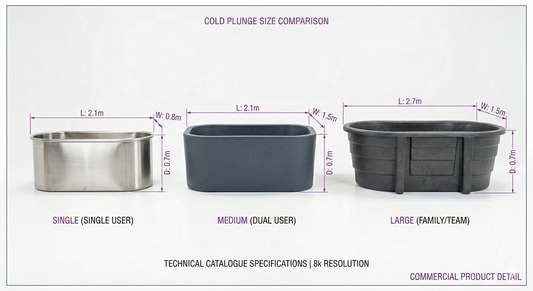 Cold Plunge Tub Sizing Guide: Dimensions for 1-4 Person Units