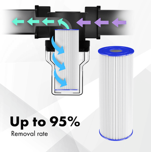 Portable Cold Plunge Ice Bath Tub